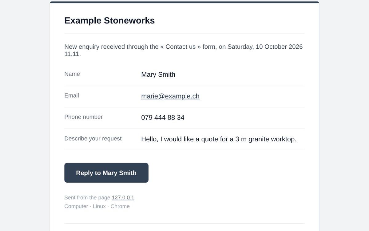 Email received by the administrators, with a Reply button