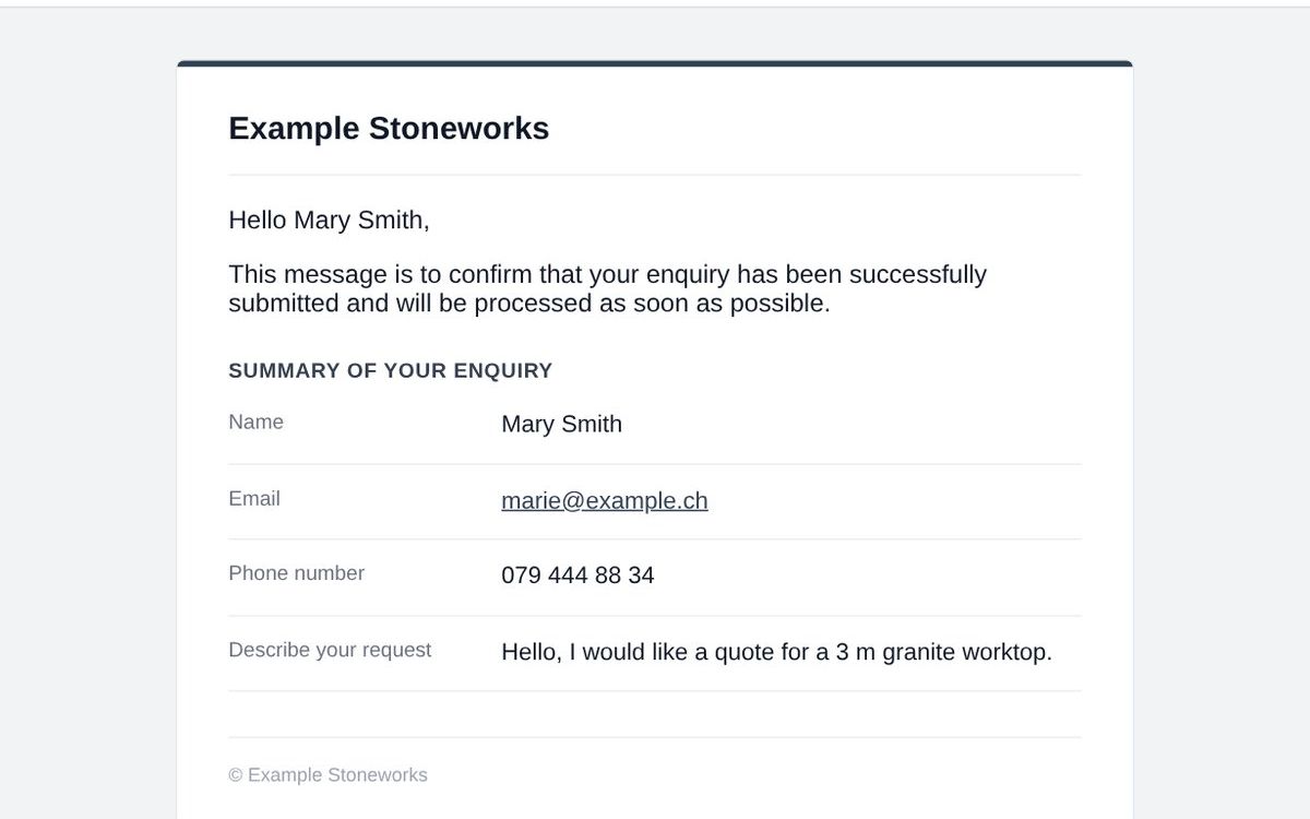 Confirmation email to the visitor, with a summary