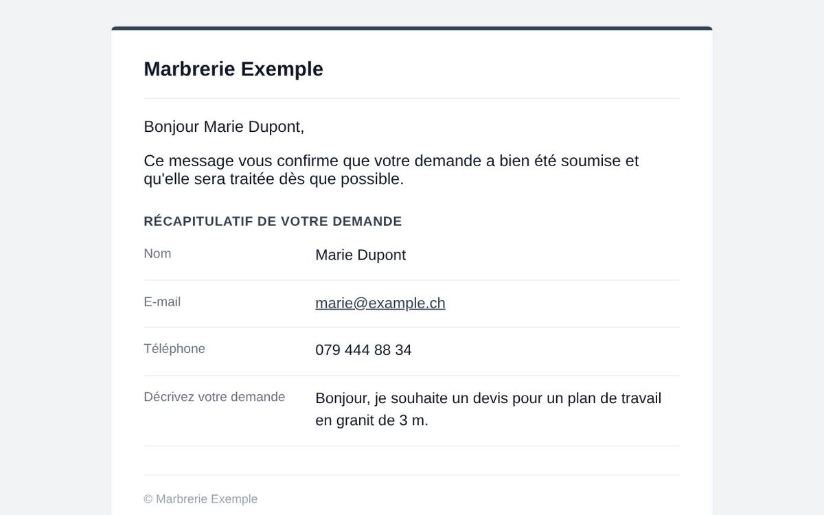 E-mail de confirmation au visiteur, avec le récapitulatif