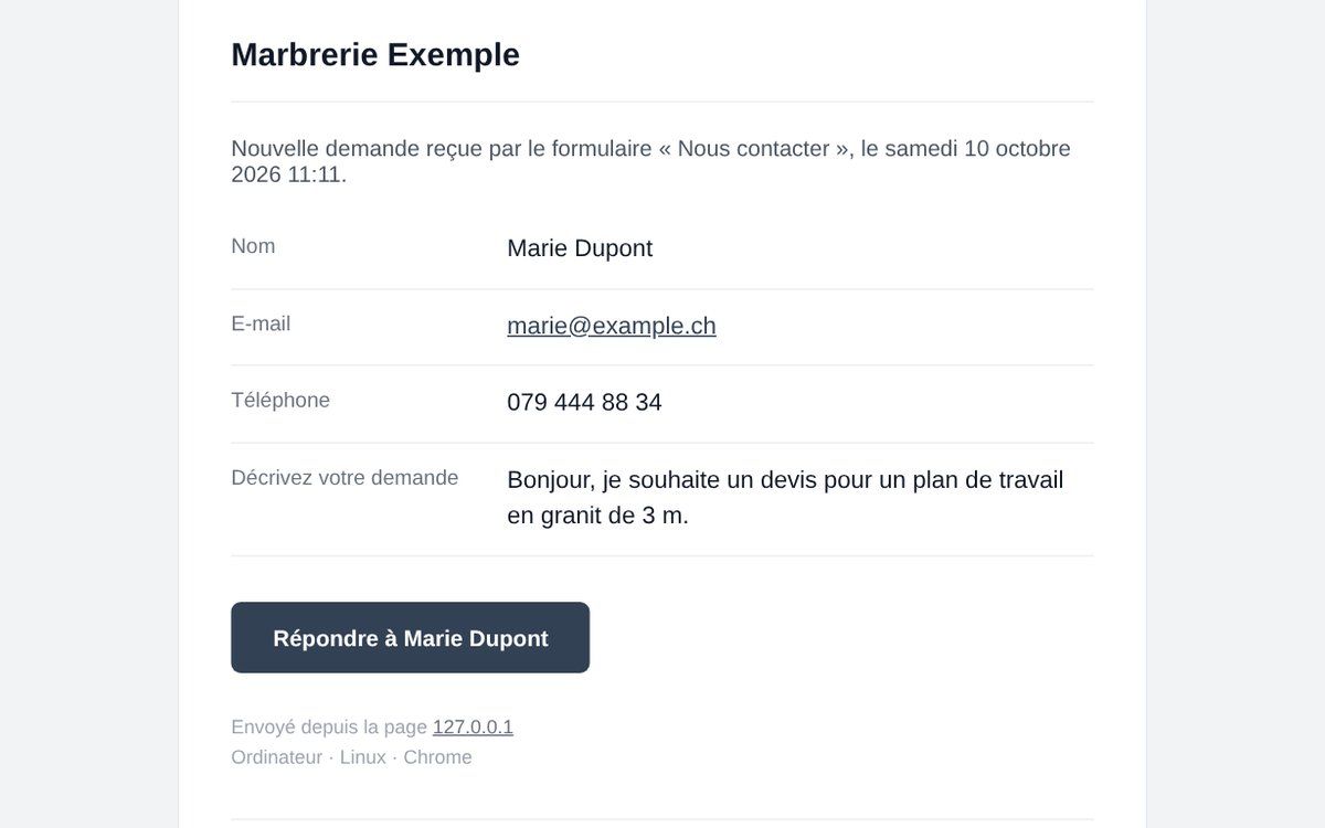 E-mail reçu par les administrateurs, avec bouton Répondre
